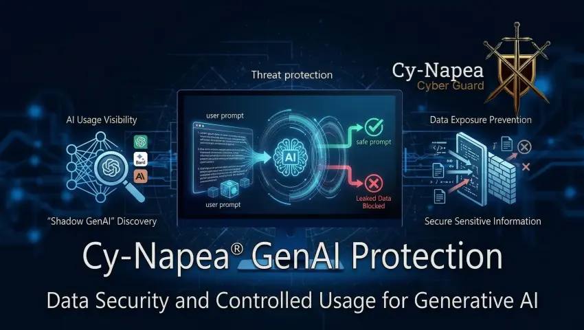 Cy-Napea® GenAI Protection: Сигурна AI Иновация